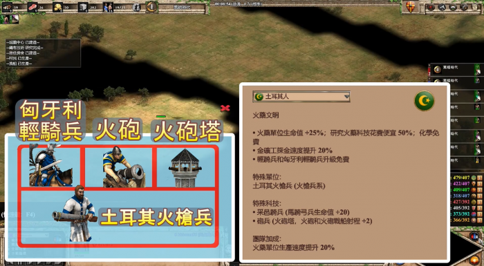 帝国时代2最强兵种组合是什么2