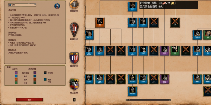 帝国时代2最强兵种哥特怎么用1
