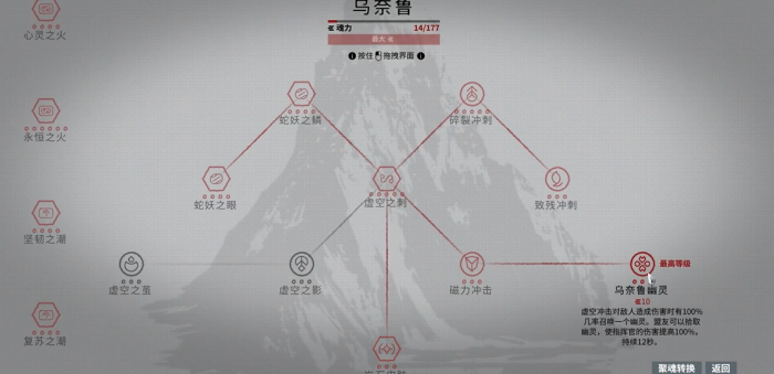 星际战甲u奶是什么意思1