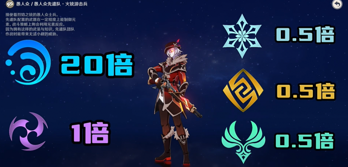 原神愚人众火统盾怎么破3