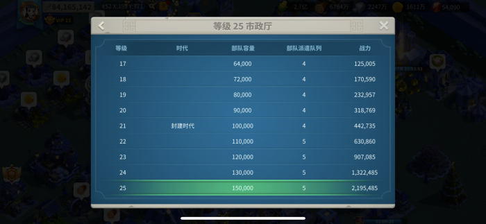 万国觉醒怎么增加部队派遣队列1