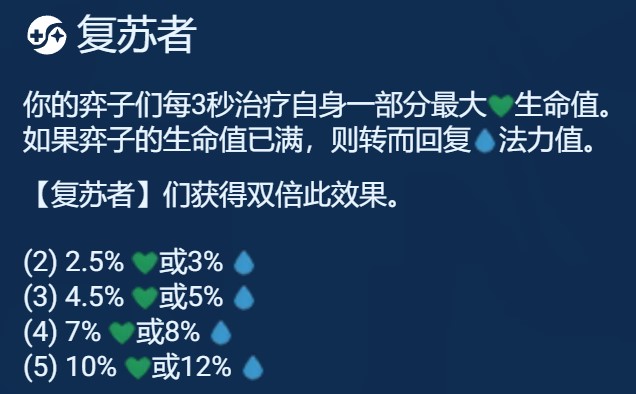 金铲铲之战S12复苏剑姬有哪些运营思路1