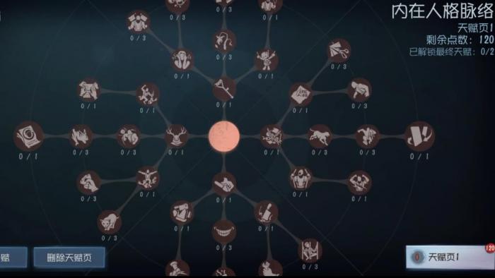 第五人格监管者天赋有哪些改动1