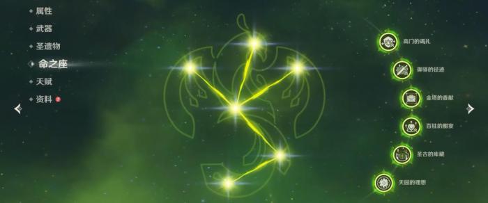 原神卡维命座有什么用1