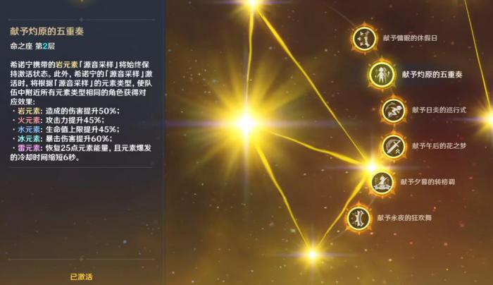 原神希诺宁命座有什么用3