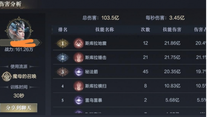 黑暗之潮契约祭司职业怎么样1