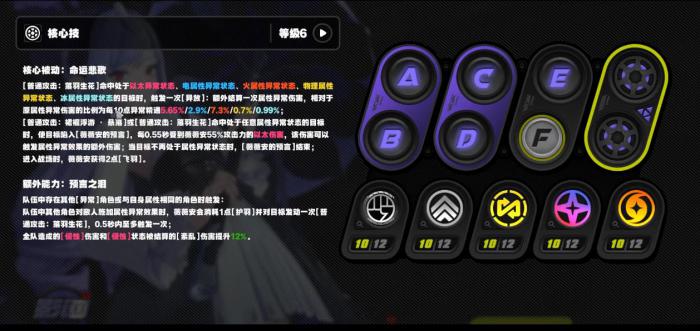 绝区零薇薇安怎么玩2