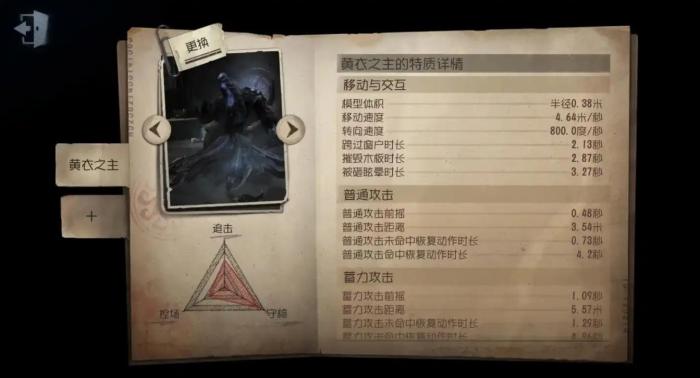 第五人格黄衣之主的技能怎么用2