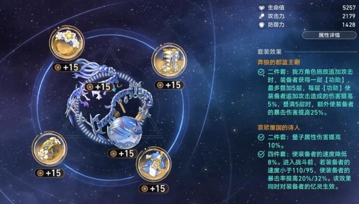 崩坏星穹铁道缇宝遗器用什么3