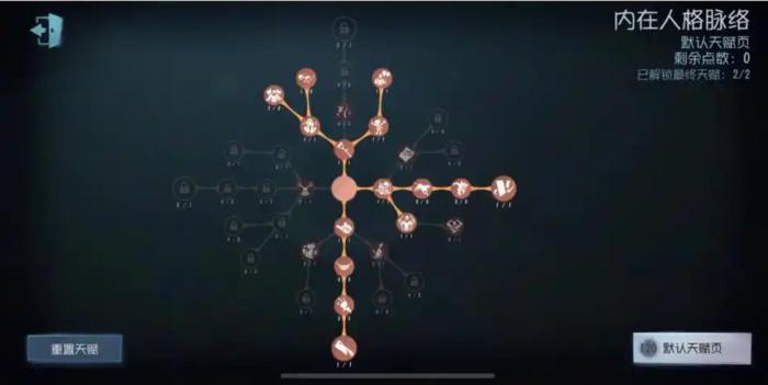 第五人格噩梦天赋怎么点3