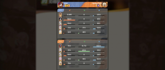 剑与远征启程瓦丽卡技能怎么用3