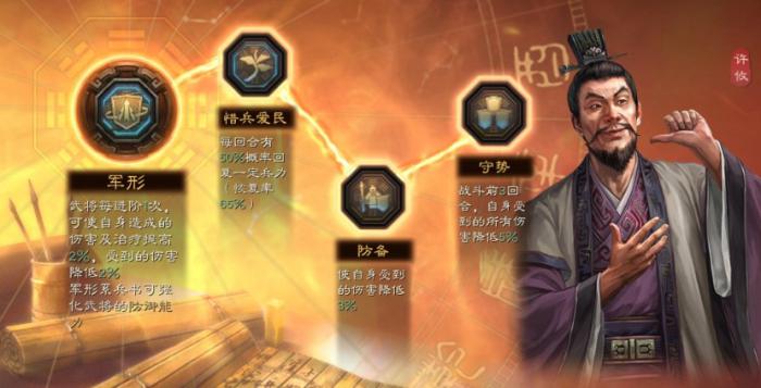 三国志战略版皇马枪强在哪3