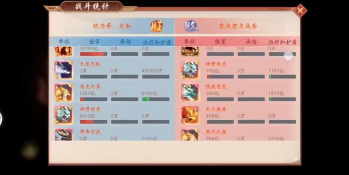 少年三国志2天煞混沌有什么能力4