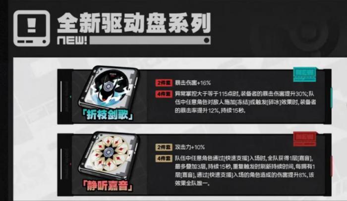 绝区零新驱动盘谁能用1