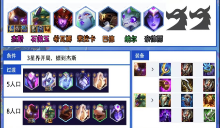 云顶之弈不一样的四龙玩法有什么思路1