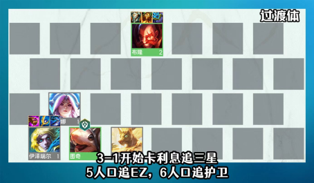 云顶之弈伊泽怎么开出六护卫1
