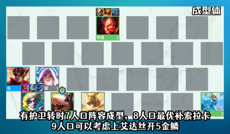 云顶之弈伊泽怎么开出六护卫2