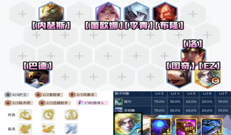 云顶之弈伊泽加强了哪些方面2