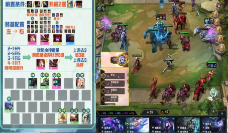 云顶之弈新冒险霞虎牙初七怎么高吃分2