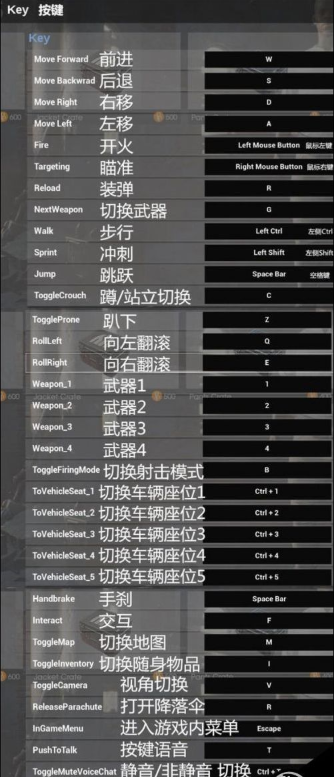 绝地求生按键表分享2