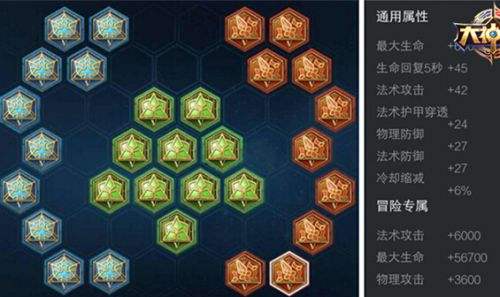 王昭君铭文搭配介绍1