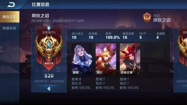 百穿符文适合哪些英雄1