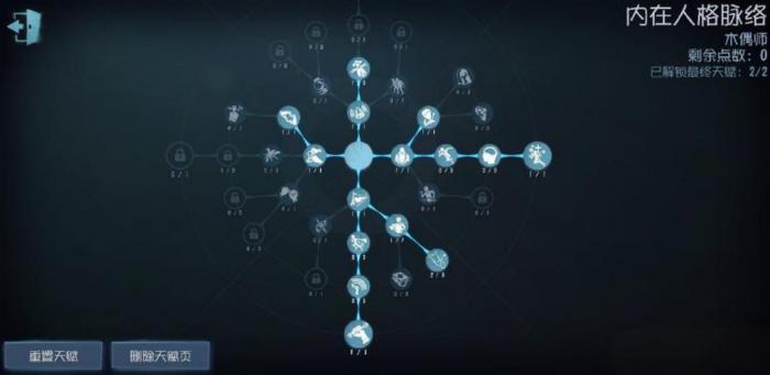 第五人格木偶师人格天赋怎么加点2