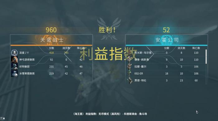 星际战甲变造利益怎么玩3