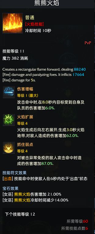 失落的方舟女巫回流核心技能是什么3