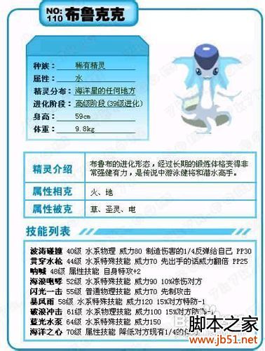 赛尔号古尔扎迪的位置与打法详解10