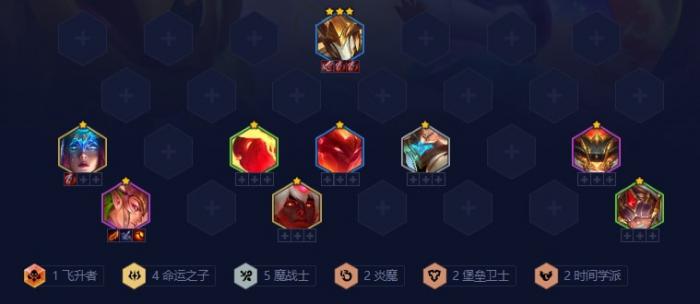 金铲铲之战野兽人马阵容玩法攻略2