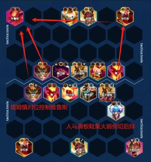 金铲铲之战野兽人马阵容玩法攻略4