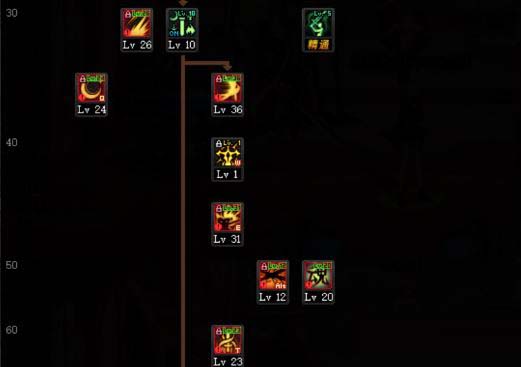 DNF100级剑宗加点推荐100版本刷图最强加点攻略2