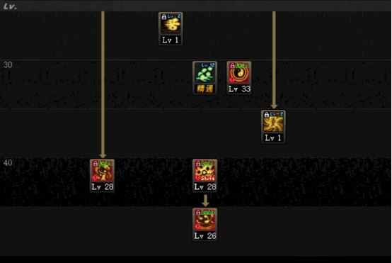 DNF地下城起源版本巫女刷图加点攻略如何合理分配技能点数3