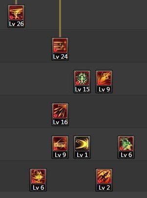 DNF圣武枪魂二觉加点全解析4