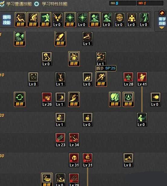 DNF男街霸86二觉刷图点及男毒王加点攻略详解1