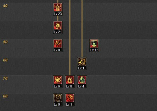 DNF86红眼PK加点狂战士二觉平民玩家PK加点攻略2