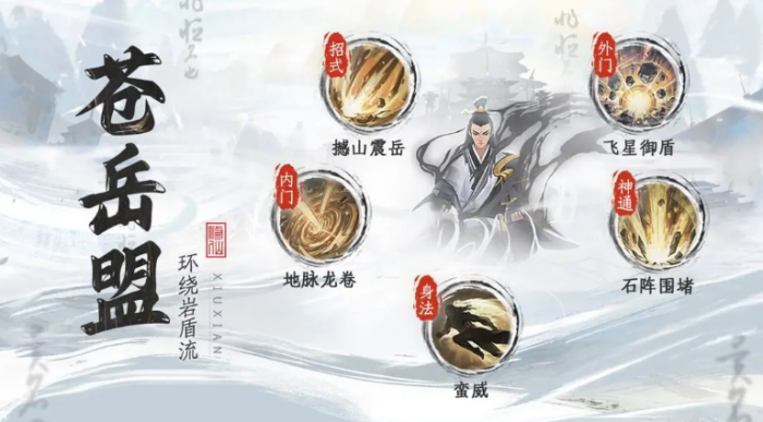 修仙时代功法推荐指南6