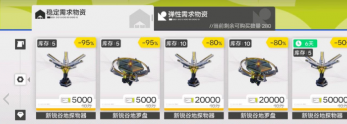 明日方舟终末地物资调度指南1