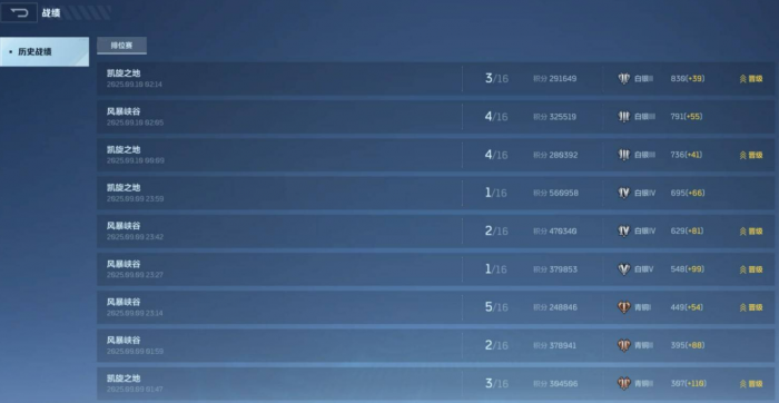 逆战未来段位等级划分详解3