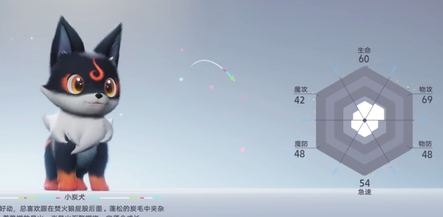 伊莫武伊莫培养攻略1