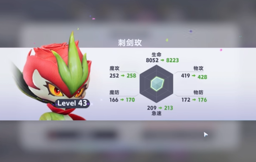 解忧小食光阵容搭配攻略4