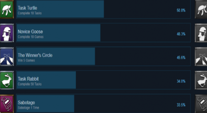 鹅鸭杀手游成就获取指南2