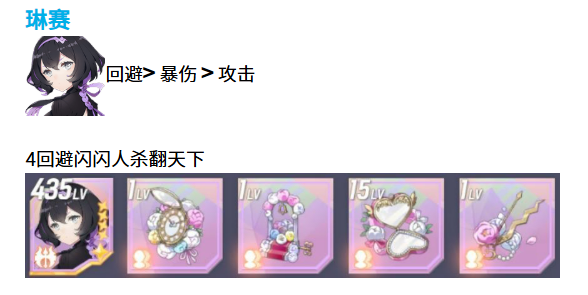 空灵诗篇人类型精灵配装指南2