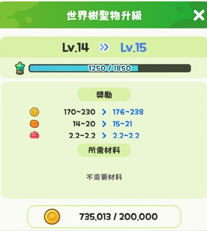 嘟嘟脸恶作剧世界树圣物升级攻略3