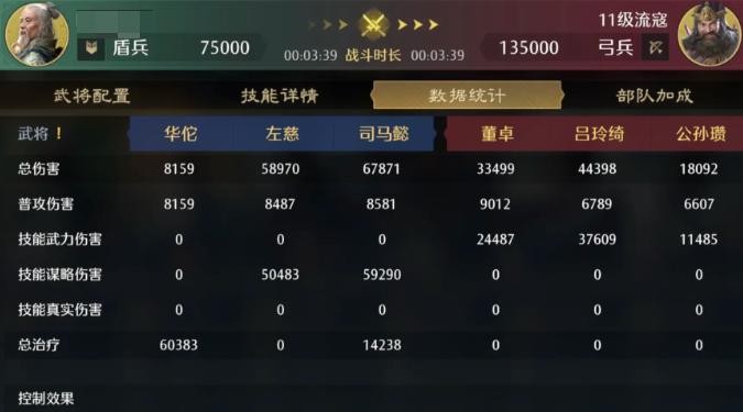 九牧之野群雄三仙盾阵容搭配指南1