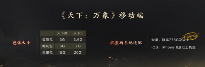 天下万象是手游还是端游3