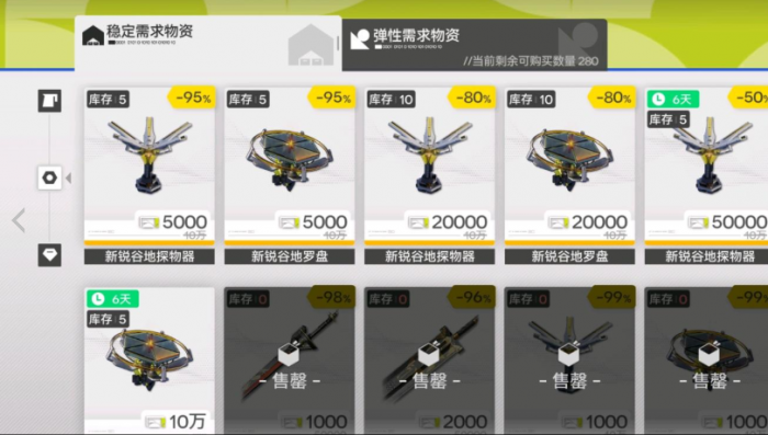 明日方舟终末地地区调度券使用指南1