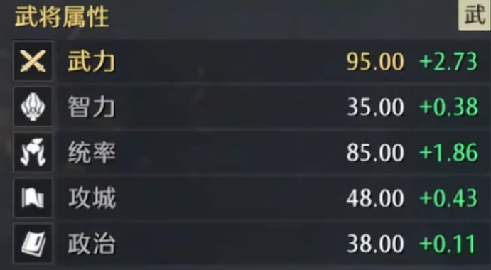 九牧之野武将进阶攻略2