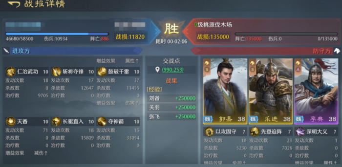 九牧之野刘备技能详解与实战搭配攻略｜九牧之野武将培养与阵容推荐4